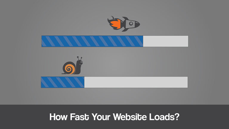 fast-loading website versus a slow-loading